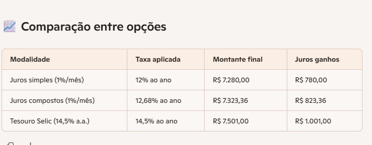 Insira aqui a descrição dessa imagem para ajudar na acessibilidade