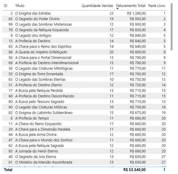Insira aqui a descrição dessa imagem para ajudar na acessibilidade