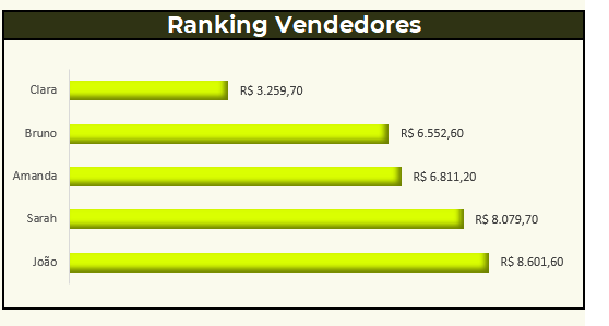 Insira aqui a descrição dessa imagem para ajudar na acessibilidade