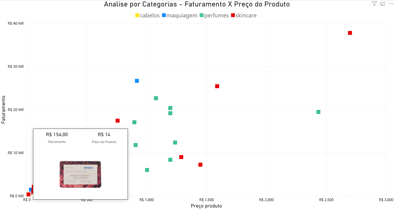 Insira aqui a descrição dessa imagem para ajudar na acessibilidade