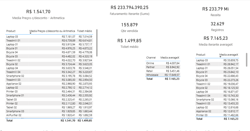 Insira aqui a descrição dessa imagem para ajudar na acessibilidade