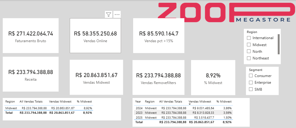 Insira aqui a descrição dessa imagem para ajudar na acessibilidade