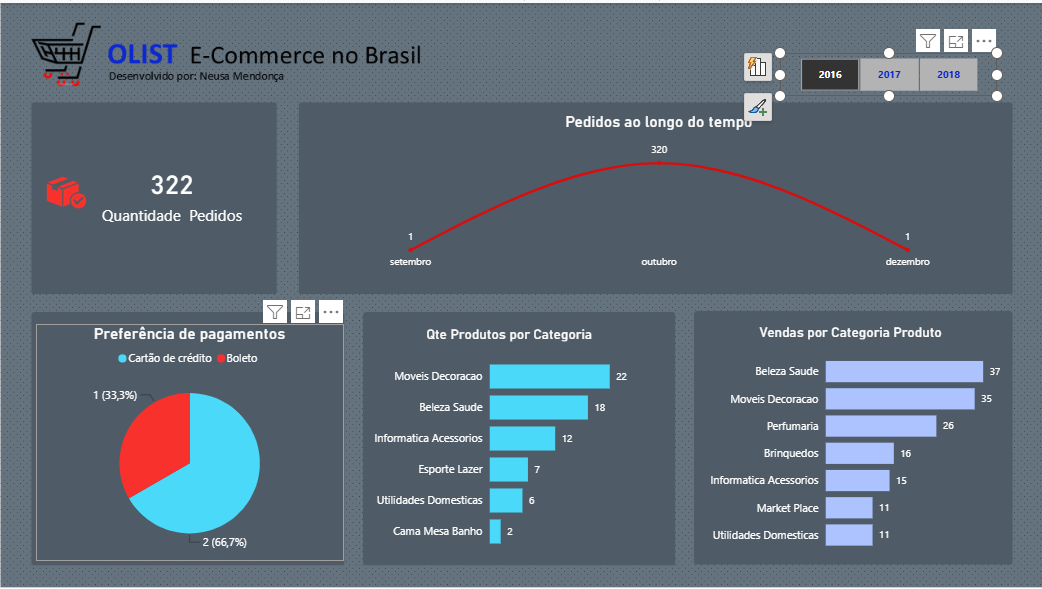 Insira aqui a descrição dessa imagem para ajudar na acessibilidade