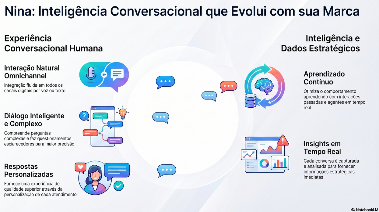 Insira aqui a descrição dessa imagem para ajudar na acessibilidade