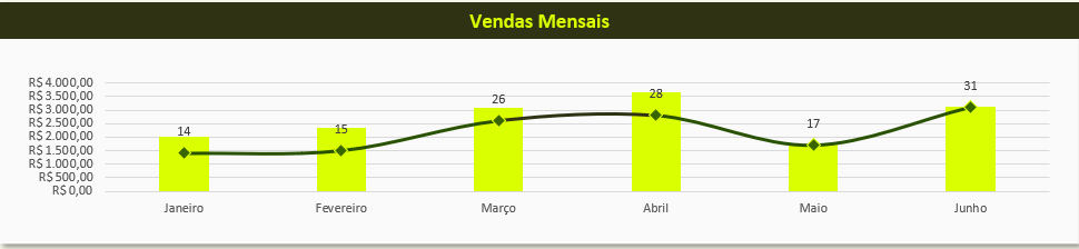 Insira aqui a descrição dessa imagem para ajudar na acessibilidade