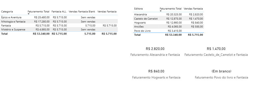 Insira aqui a descrição dessa imagem para ajudar na acessibilidade