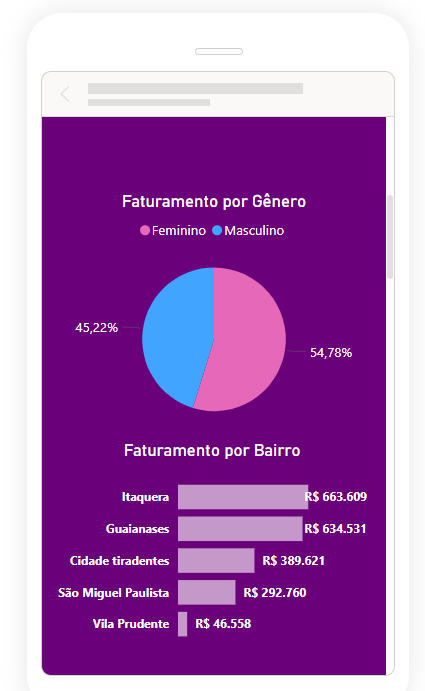 Insira aqui a descrição dessa imagem para ajudar na acessibilidade