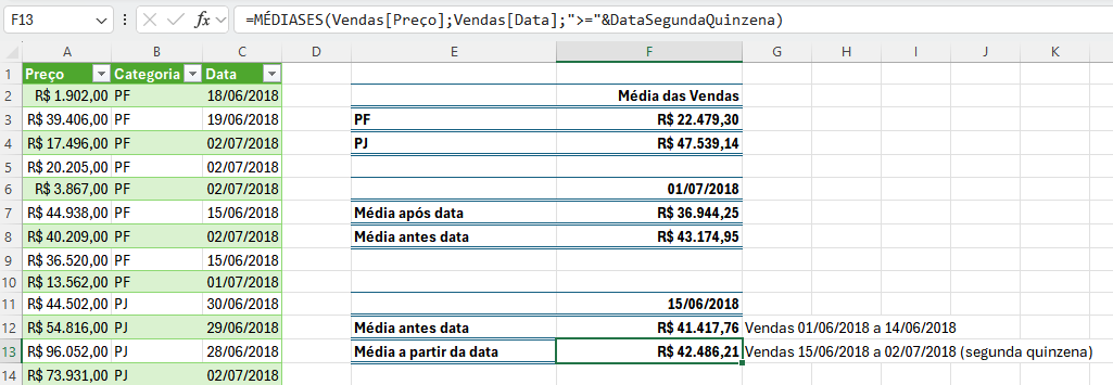 Insira aqui a descrição dessa imagem para ajudar na acessibilidade