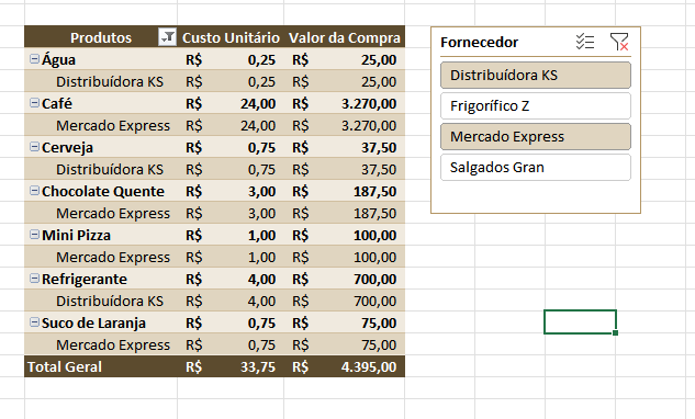 Insira aqui a descrição dessa imagem para ajudar na acessibilidade