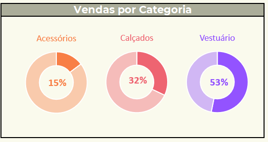 Insira aqui a descrição dessa imagem para ajudar na acessibilidade