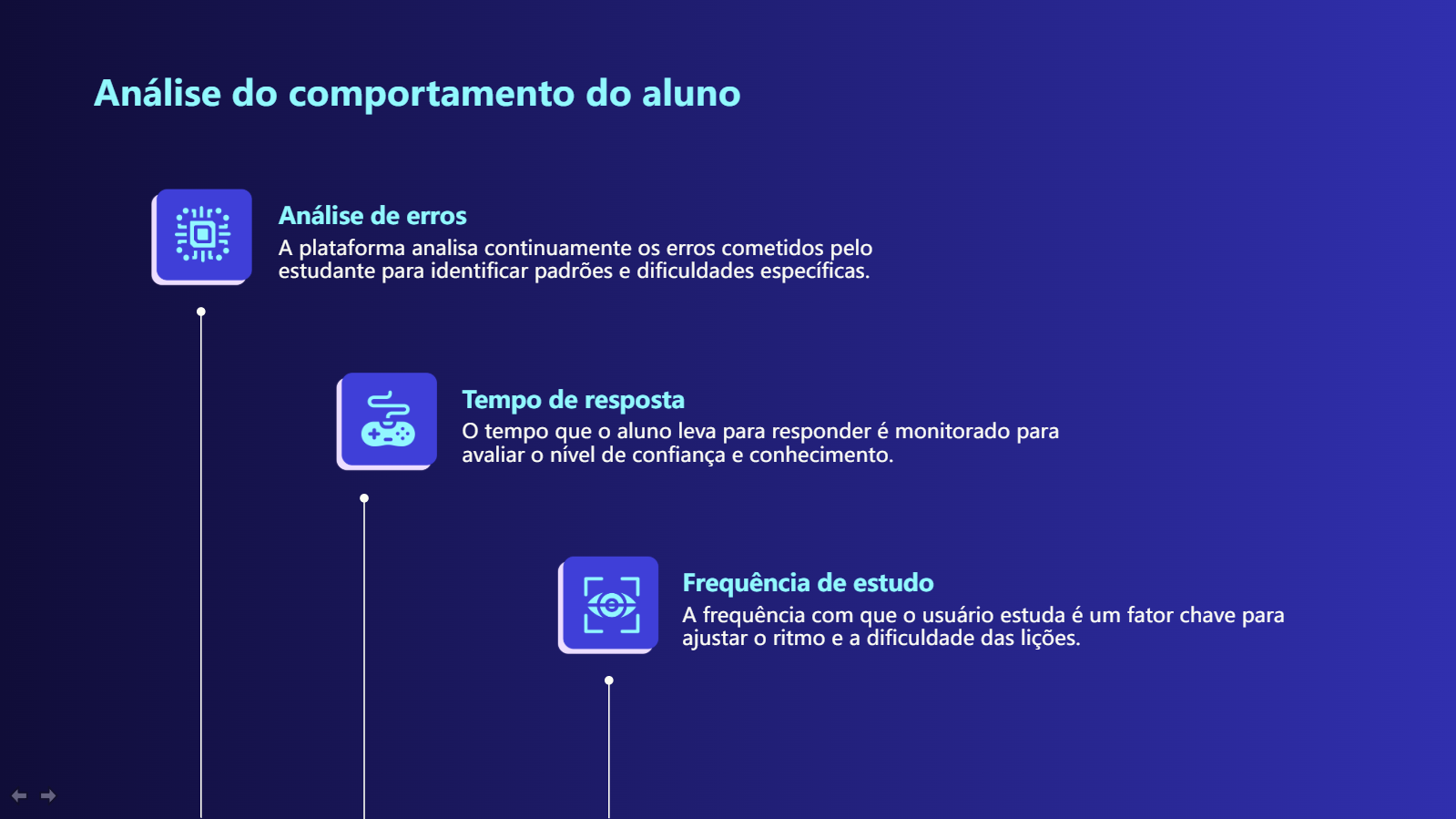 Insira aqui a descrição dessa imagem para ajudar na acessibilidade