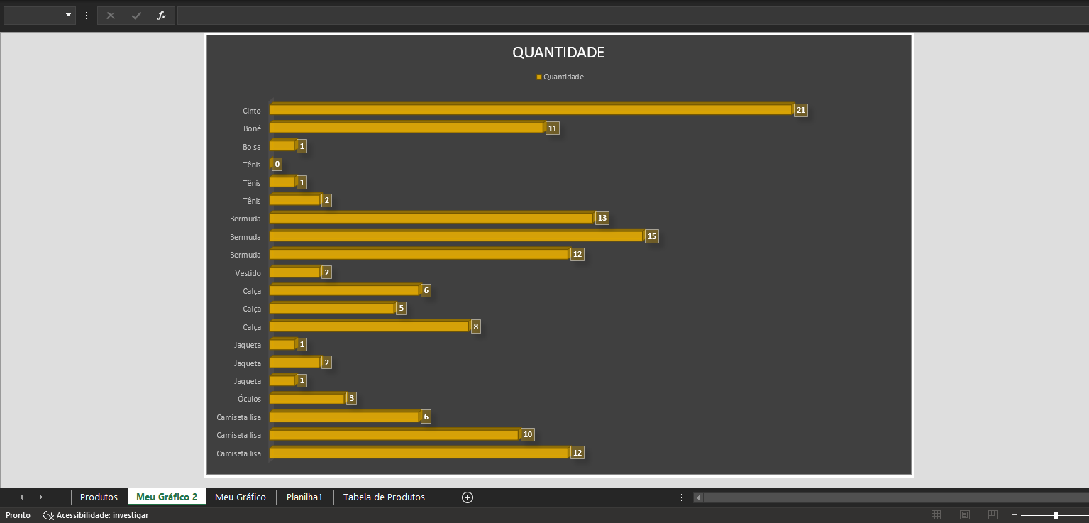 Insira aqui a descrição dessa imagem para ajudar na acessibilidade