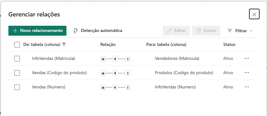 Insira aqui a descrição dessa imagem para ajudar na acessibilidade