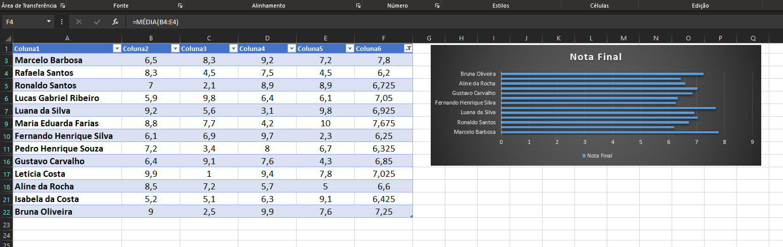 Insira aqui a descrição dessa imagem para ajudar na acessibilidade