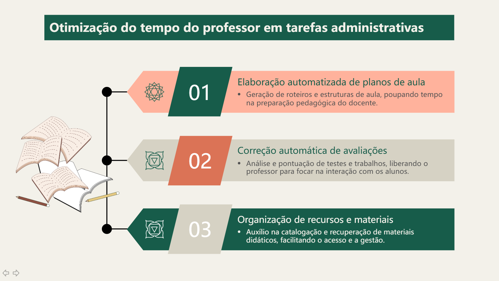 Insira aqui a descrição dessa imagem para ajudar na acessibilidade