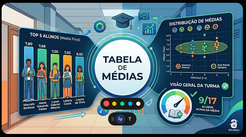 Insira aqui a descrição dessa imagem para ajudar na acessibilidade