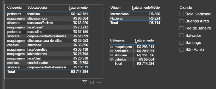 Insira aqui a descrição dessa imagem para ajudar na acessibilidade