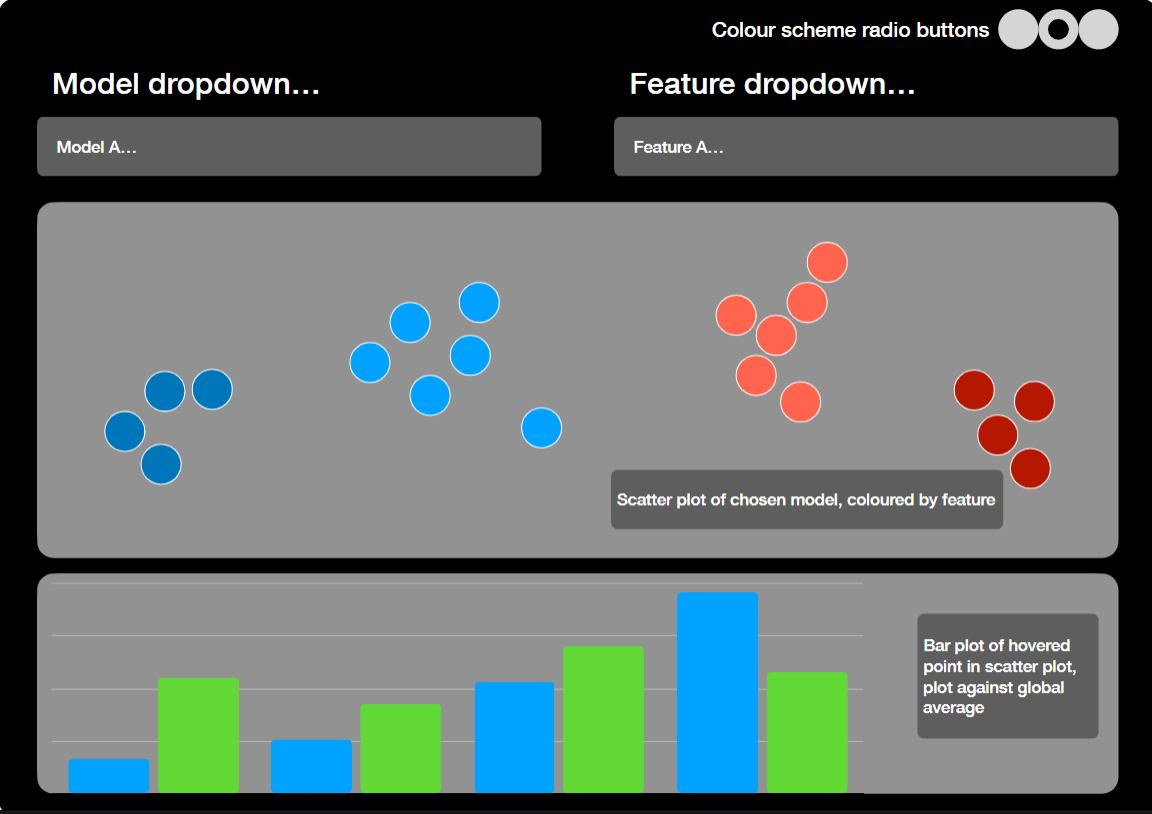 Insira aqui a descrição dessa imagem para ajudar na acessibilidade