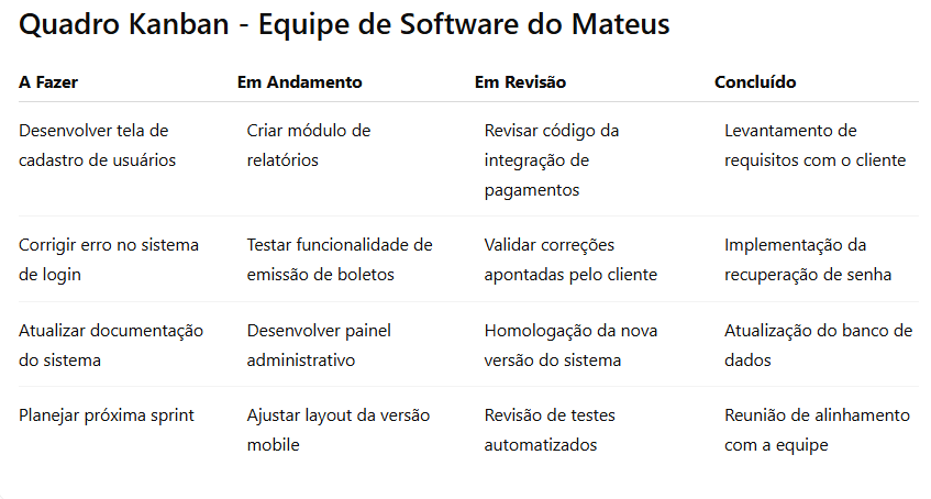 Insira aqui a descrição dessa imagem para ajudar na acessibilidade