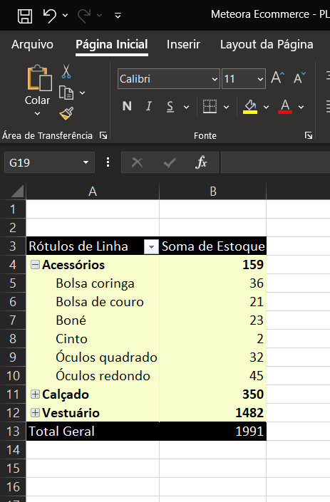 Insira aqui a descrição dessa imagem para ajudar na acessibilidade
