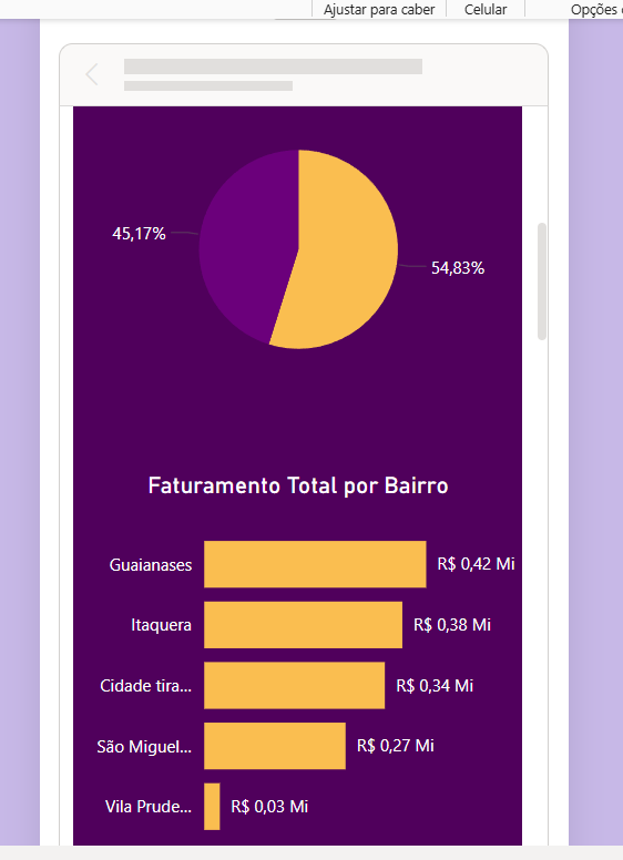 Insira aqui a descrição dessa imagem para ajudar na acessibilidade