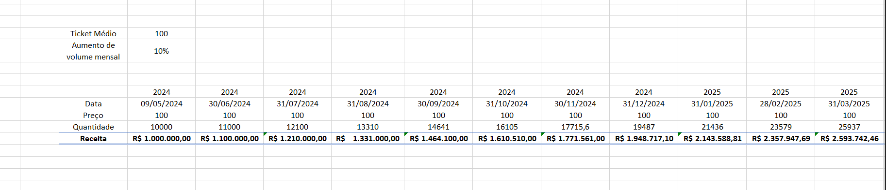 Insira aqui a descrição dessa imagem para ajudar na acessibilidade