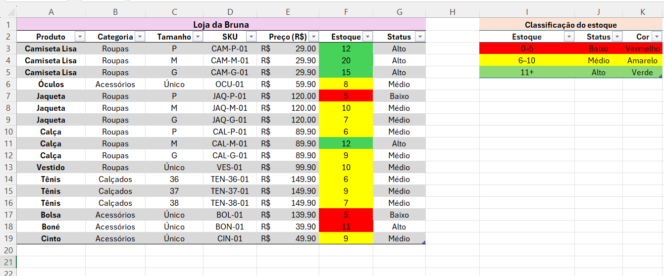 Insira aqui a descrição dessa imagem para ajudar na acessibilidade