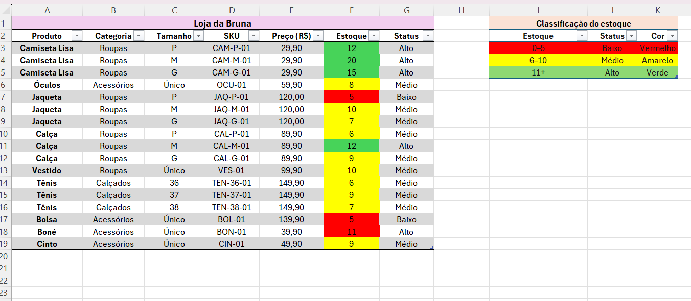 Insira aqui a descrição dessa imagem para ajudar na acessibilidade