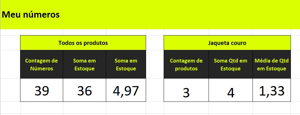 Insira aqui a descrição dessa imagem para ajudar na acessibilidade