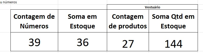 Insira aqui a descrição dessa imagem para ajudar na acessibilidade