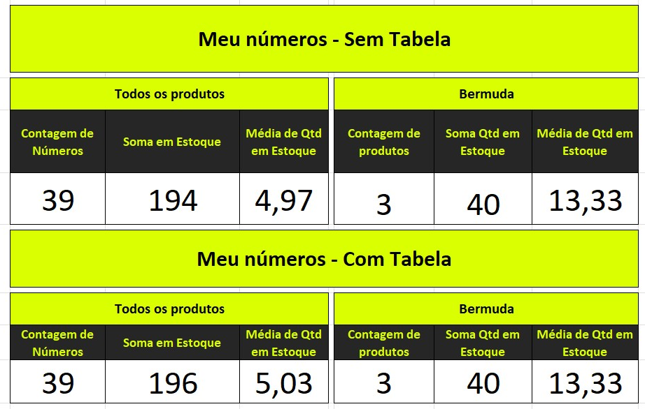 Insira aqui a descrição dessa imagem para ajudar na acessibilidade