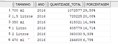 Insira aqui a descrição dessa imagem para ajudar na acessibilidade