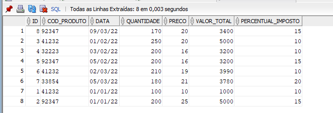 Insira aqui a descrição dessa imagem para ajudar na acessibilidade