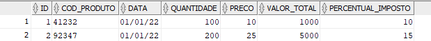 Insira aqui a descrição dessa imagem para ajudar na acessibilidade