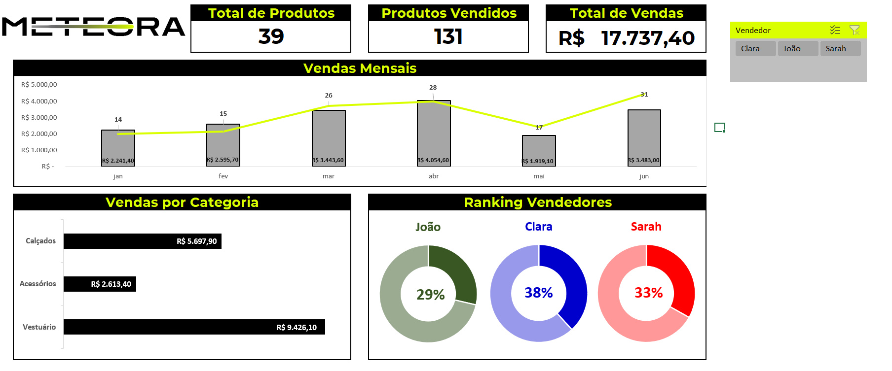 Insira aqui a descrição dessa imagem para ajudar na acessibilidade