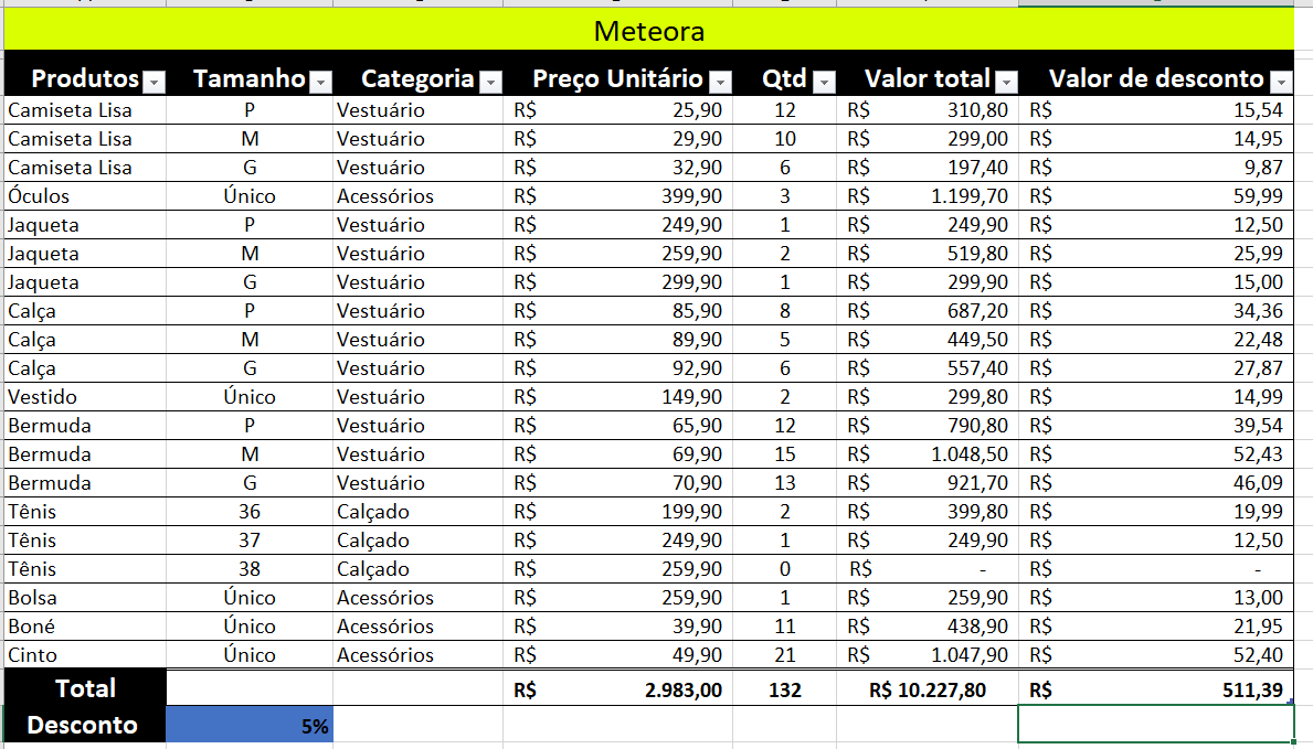 Insira aqui a descrição dessa imagem para ajudar na acessibilidade