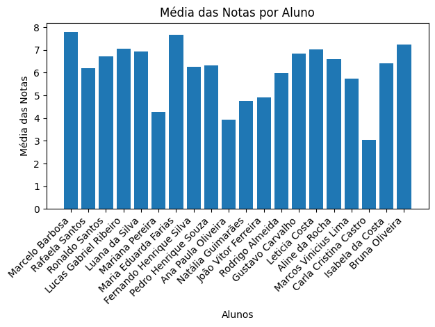 Insira aqui a descrição dessa imagem para ajudar na acessibilidade