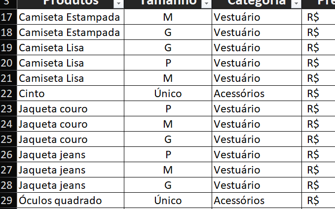 Insira aqui a descrição dessa imagem para ajudar na acessibilidade