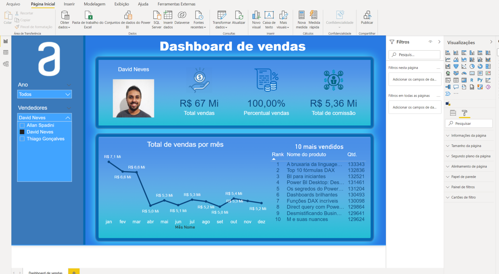 Insira aqui a descrição dessa imagem para ajudar na acessibilidade