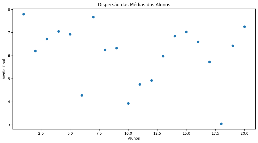 Insira aqui a descrição dessa imagem para ajudar na acessibilidade
