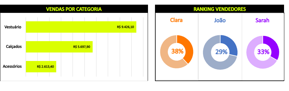 Insira aqui a descrição dessa imagem para ajudar na acessibilidade