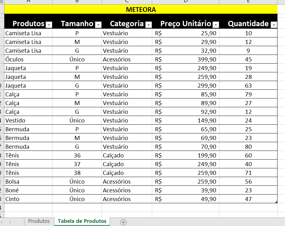 Insira aqui a descrição dessa imagem para ajudar na acessibilidade