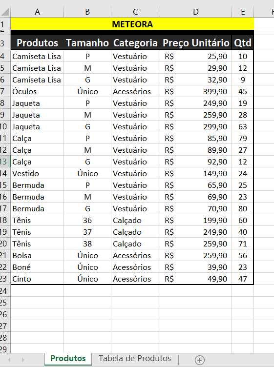 Insira aqui a descrição dessa imagem para ajudar na acessibilidade