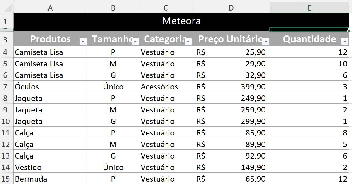 Insira aqui a descrição dessa imagem para ajudar na acessibilidade