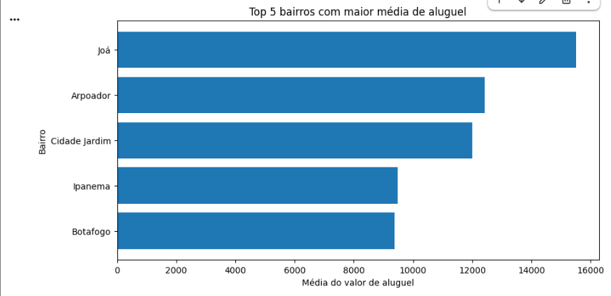 Insira aqui a descrição dessa imagem para ajudar na acessibilidade