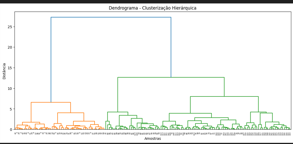 Insira aqui a descrição dessa imagem para ajudar na acessibilidade