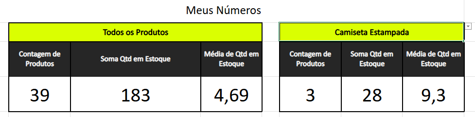 Insira aqui a descrição dessa imagem para ajudar na acessibilidade