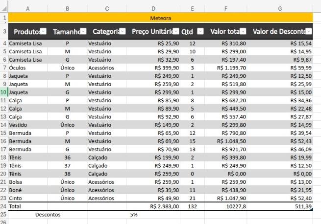 Insira aqui a descrição dessa imagem para ajudar na acessibilidade