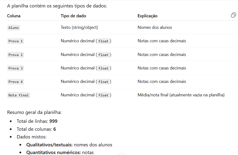 Insira aqui a descrição dessa imagem para ajudar na acessibilidade