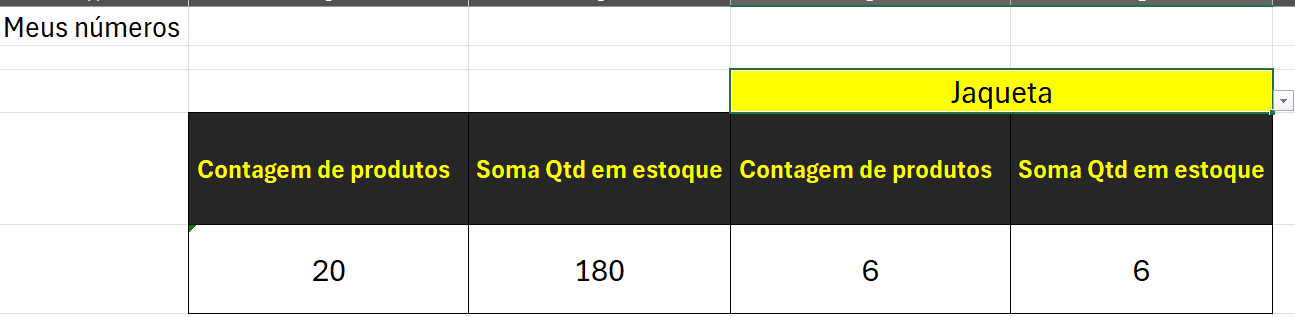 Insira aqui a descrição dessa imagem para ajudar na acessibilidade